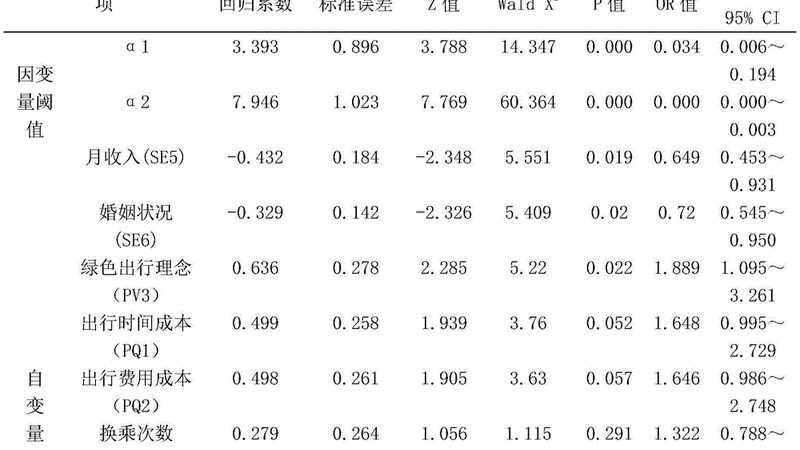 加厚周转箱承重要求解析：仓储物流的坚实基石