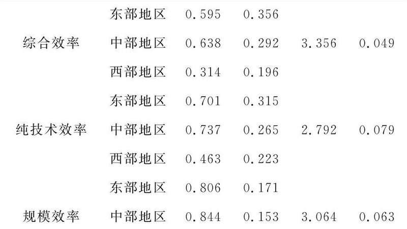吉林省速递有限公司