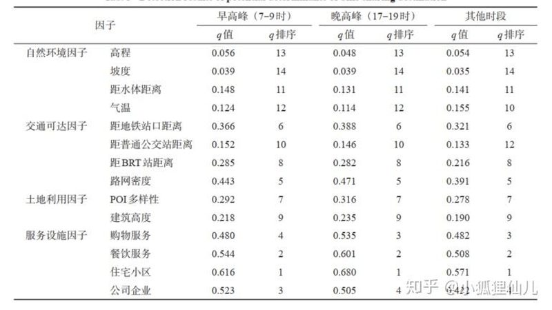 行业现状：轻型货架在仓储物流中的重要性