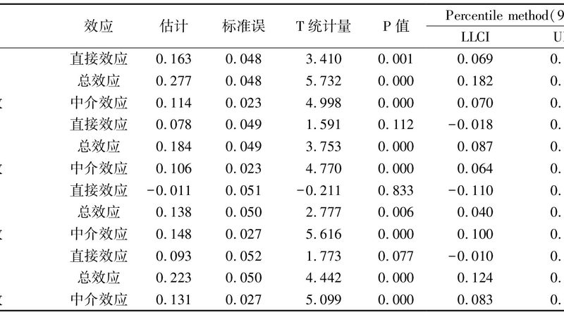 悬臂式货架与横梁式货架：结构差异与适用场景解析