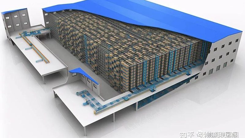 防爆叉车：安全性能与适用场景解析